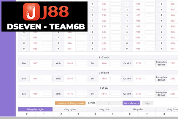 Hướng dẫn chọn số chơi lô đề hiệu quả tại J88