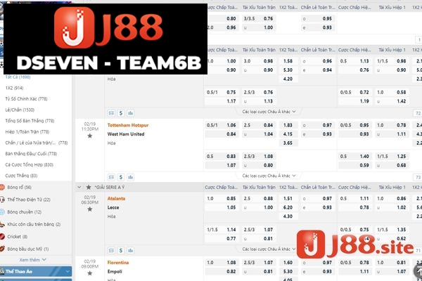 Kinh nghiệm chọn kèo thể thao J88 để tỷ lệ thắng cao